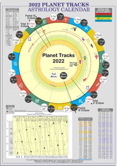 Poster Planet Tracks web